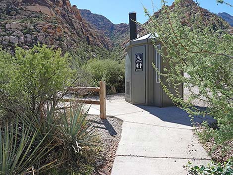 Handprints Trail